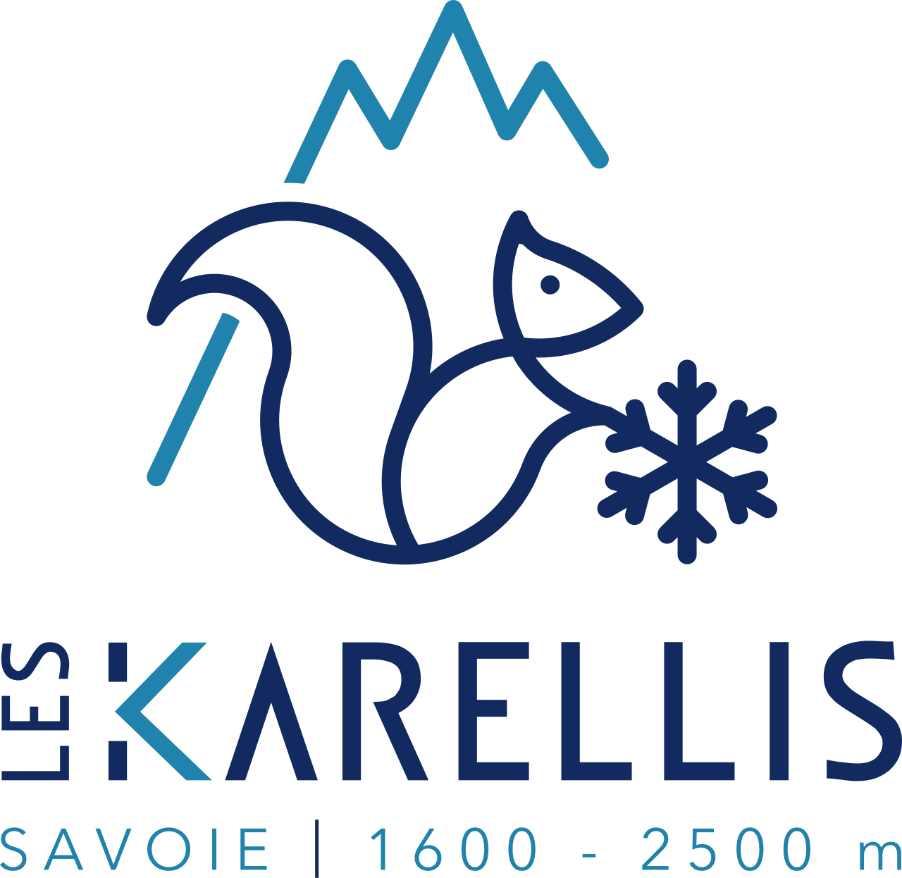 Les Karellis